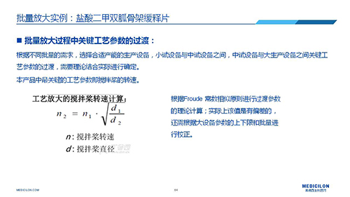 HJC黄金城平台 变更参比制剂 李国栋博士演讲PPT