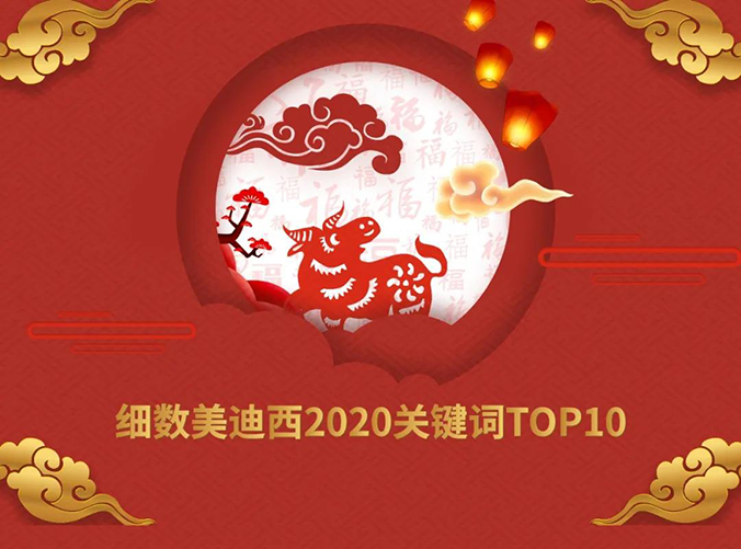 【精彩回顾】HJC黄金城平台2020关键词TOP10