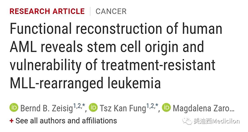 Science子刊：一种FDA批准的抗腹泻药物可有效对抗化疗的耐药性