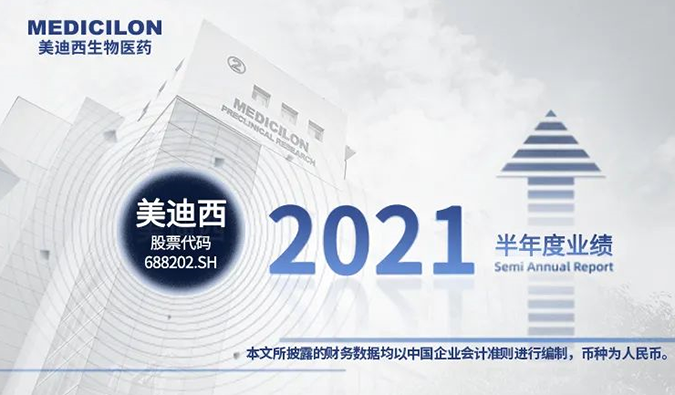 2021年HJC黄金城平台半年报来了！