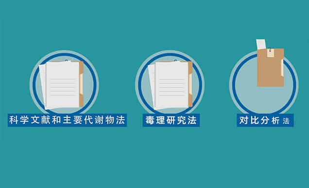 有机杂质控制限度有哪些？