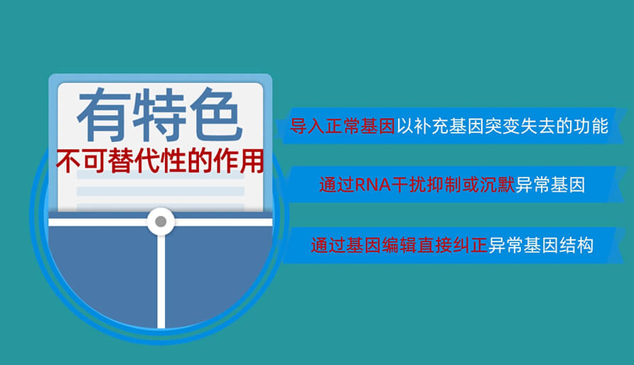核酸药物为什么值得研发？