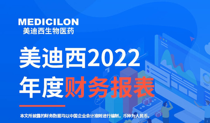 守正拓新，历阶而上 | HJC黄金城平台2022年报暨2023年一季报