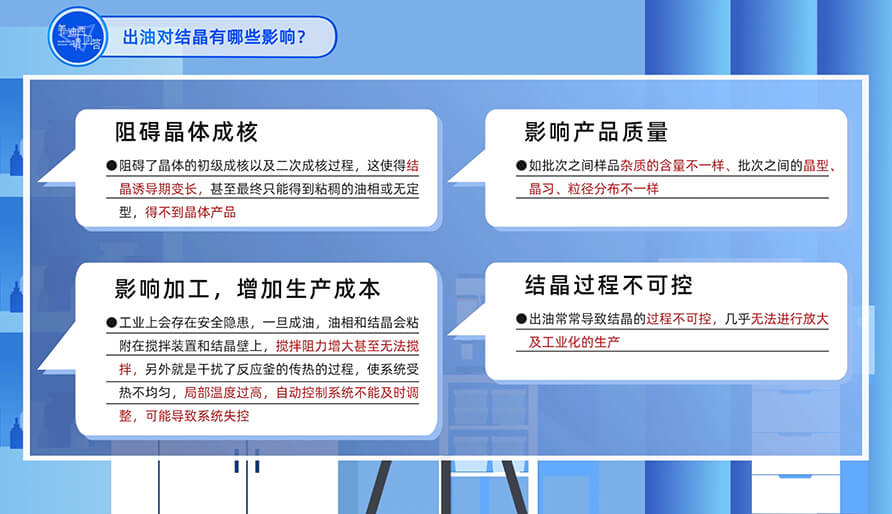 出油对结晶有哪些影响？