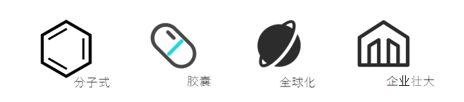 MEDICILON字体更加简洁抽象，线条的加粗提高了辨识度