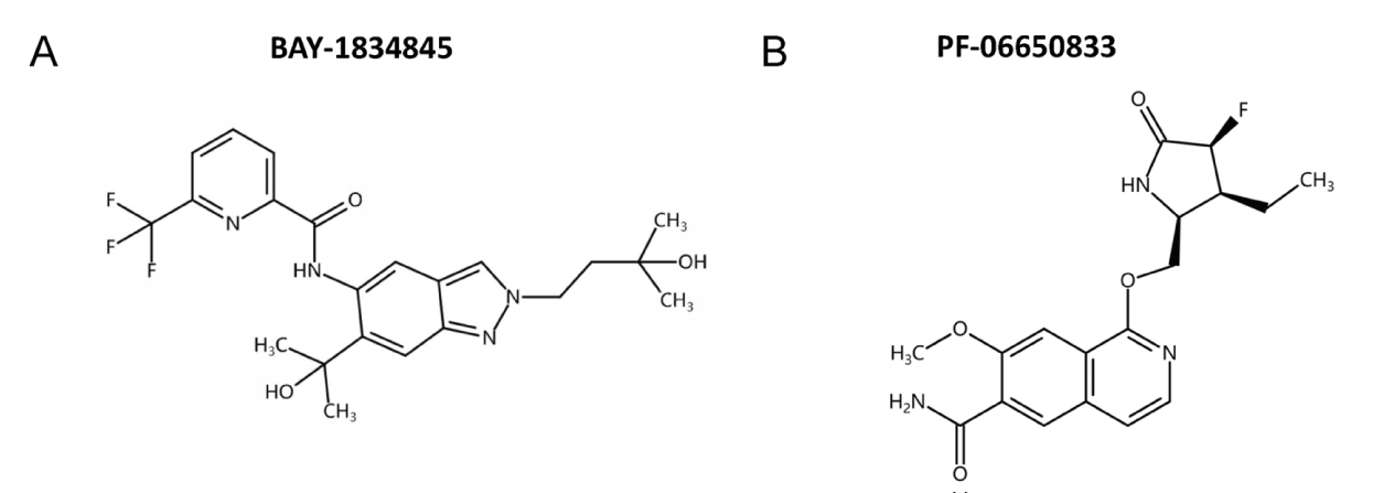 口服IRAK4抑制剂可预防急性呼吸窘迫综合征，本研究中抑制剂通过HJC黄金城平台合成